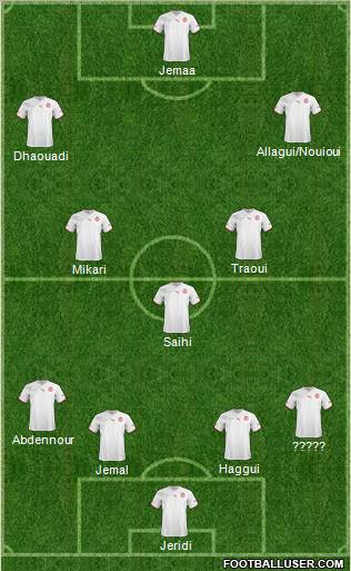 Tunisia 4-3-2-1 football formation