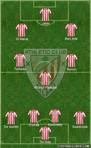 Athletic Club Formation 2011