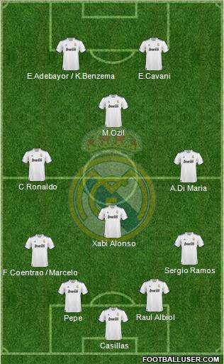Real Madrid C.F. Formation 2011