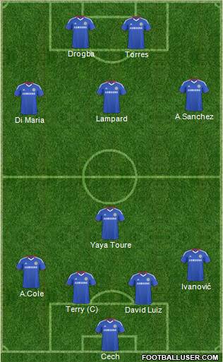 Chelsea Formation 2011