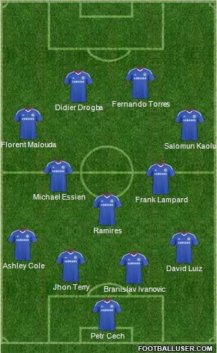 Chelsea Formation 2011