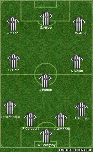 Newcastle United Formation 2011