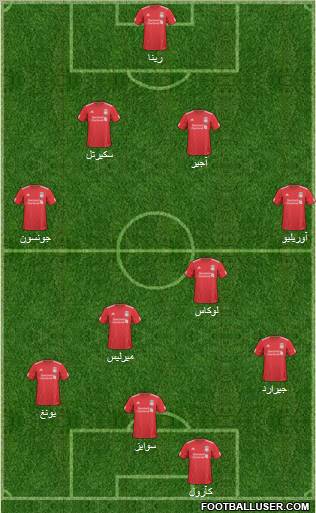 Liverpool Formation 2011