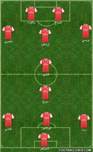 Arsenal Formation 2011