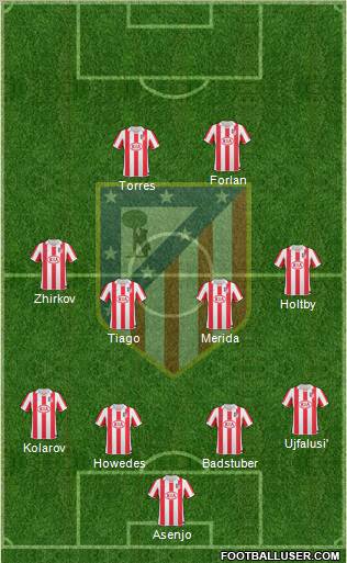 C. Atlético Madrid S.A.D. Formation 2011