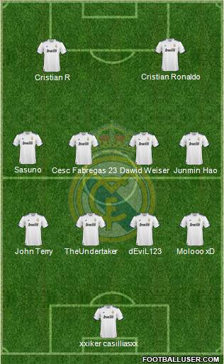 Real Madrid C.F. Formation 2011