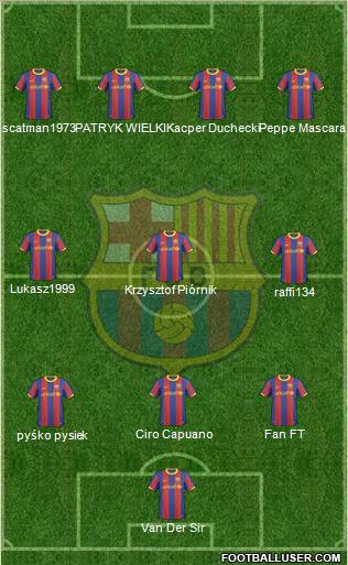 F.C. Barcelona Formation 2011