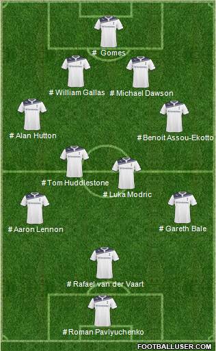 Tottenham Hotspur Formation 2011