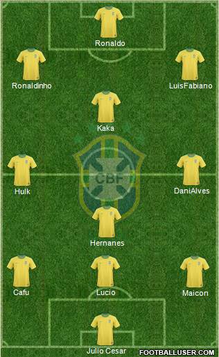 Brazil Formation 2011