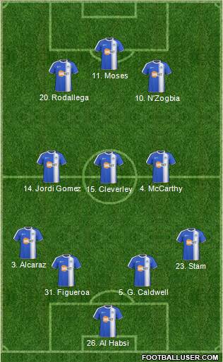 Wigan Athletic Formation 2011