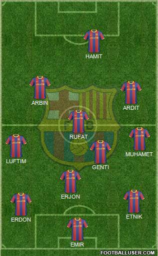 F.C. Barcelona Formation 2011