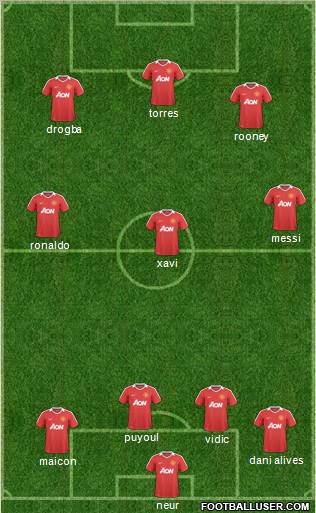 Manchester United Formation 2011