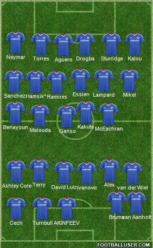 Chelsea Formation 2011