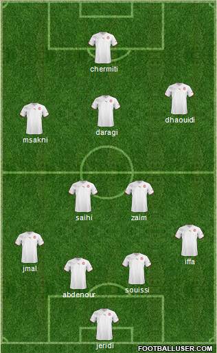 Tunisia 4-2-3-1 football formation