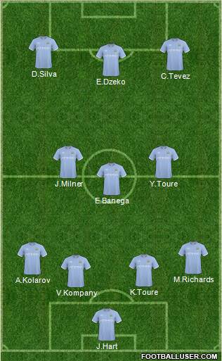 Manchester City Formation 2011