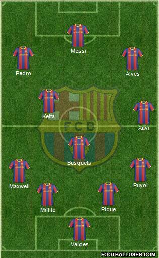 F.C. Barcelona Formation 2011