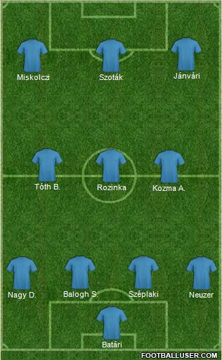 Dream Team Formation 2011