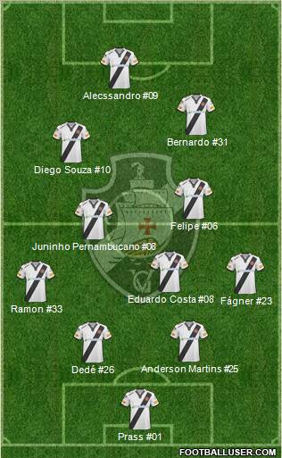 CR Vasco da Gama football formation