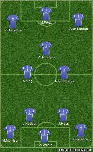 Leicester City 4-3-3 football formation