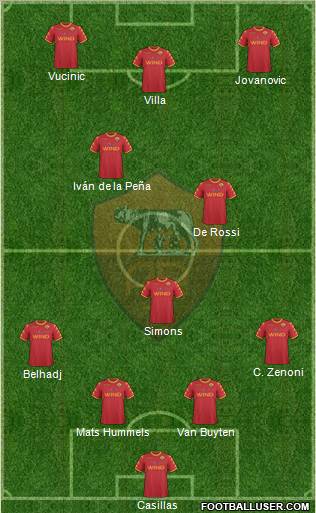 AS Roma Formation 2011