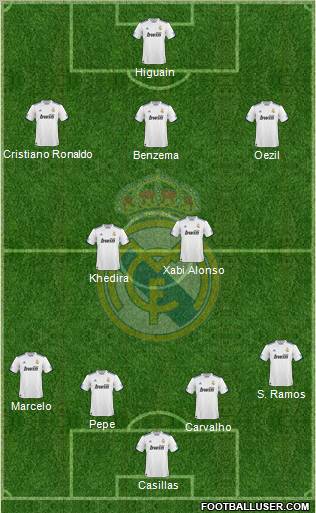 Real Madrid C.F. Formation 2011