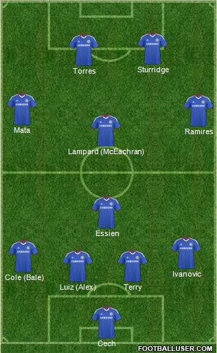 Chelsea Formation 2011