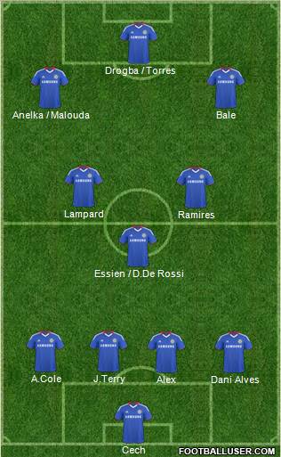 Chelsea Formation 2011