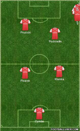 Arsenal Formation 2011