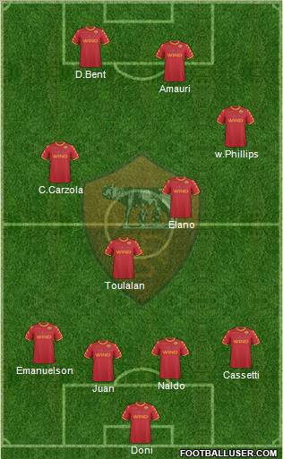 AS Roma Formation 2011