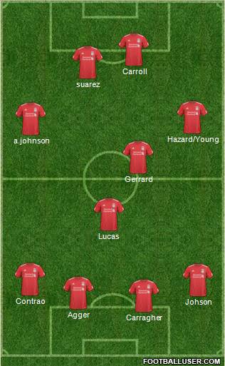 Liverpool Formation 2011