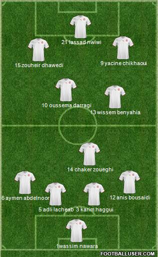 Tunisia 4-5-1 football formation