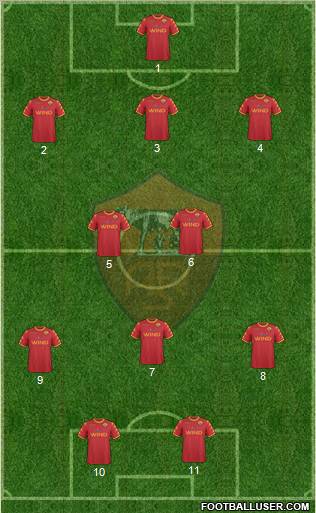 AS Roma Formation 2011