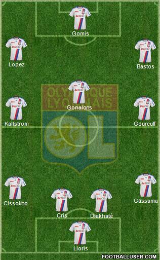 Olympique Lyonnais Formation 2011
