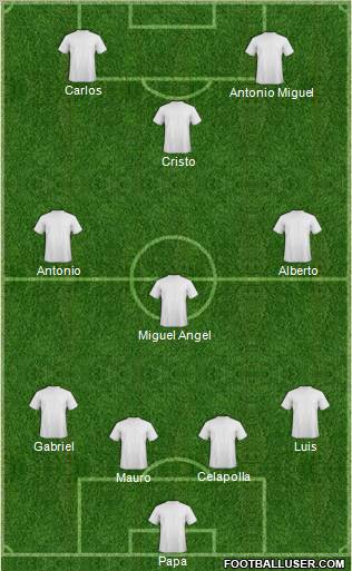 Pro Evolution Soccer Team Formation 2011