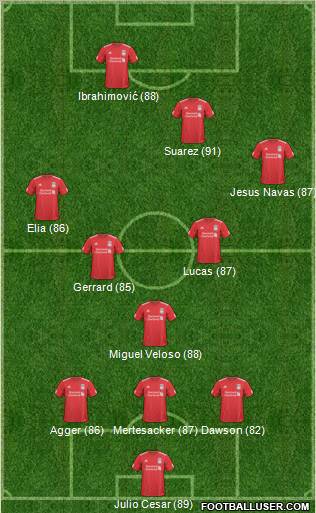 Liverpool Formation 2011