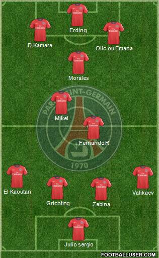 Paris Saint-Germain Formation 2011