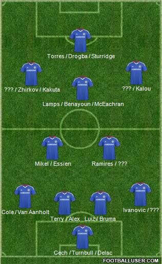 Chelsea Formation 2011
