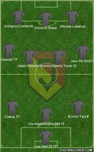 Jagiellonia Bialystok Formation 2011