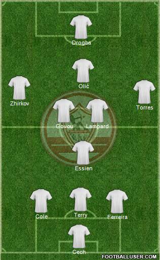 Zamalek Sporting Club Formation 2011
