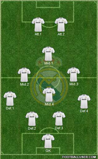 Real Madrid C.F. Formation 2011