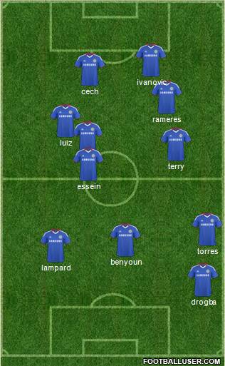 Chelsea Formation 2011
