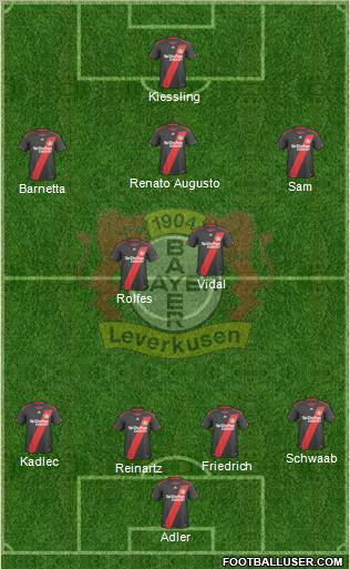 Bayer 04 Leverkusen 4-2-3-1 football formation