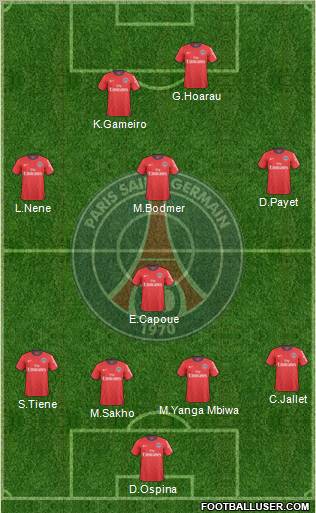Paris Saint-Germain Formation 2011