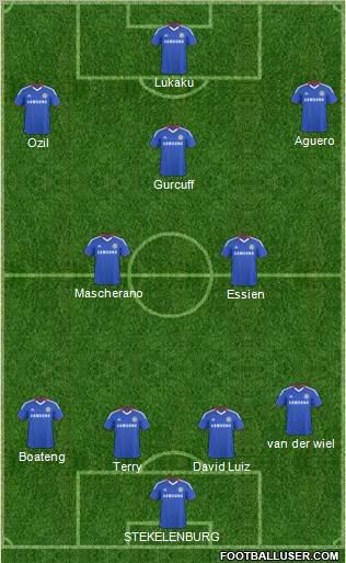 Chelsea Formation 2011