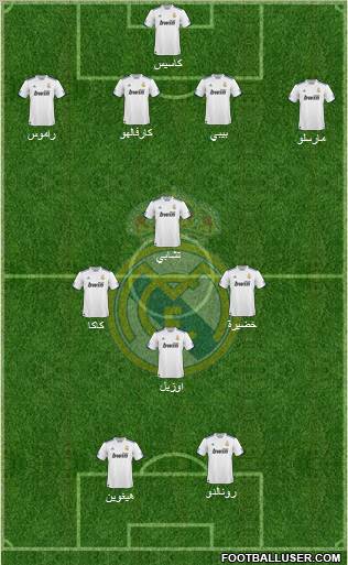 Real Madrid C.F. Formation 2011