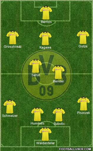 Borussia Dortmund 4-2-3-1 football formation