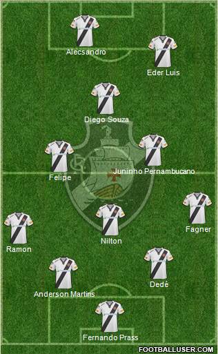 CR Vasco da Gama football formation