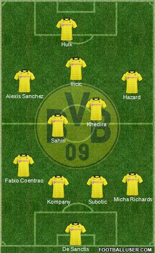 Borussia Dortmund Formation 2011