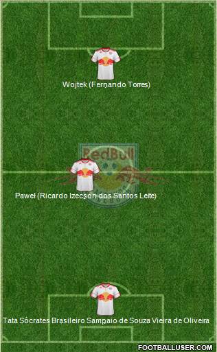 FC Salzburg Formation 2011