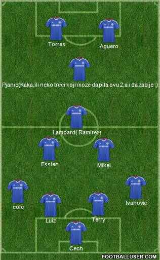 Chelsea Formation 2011